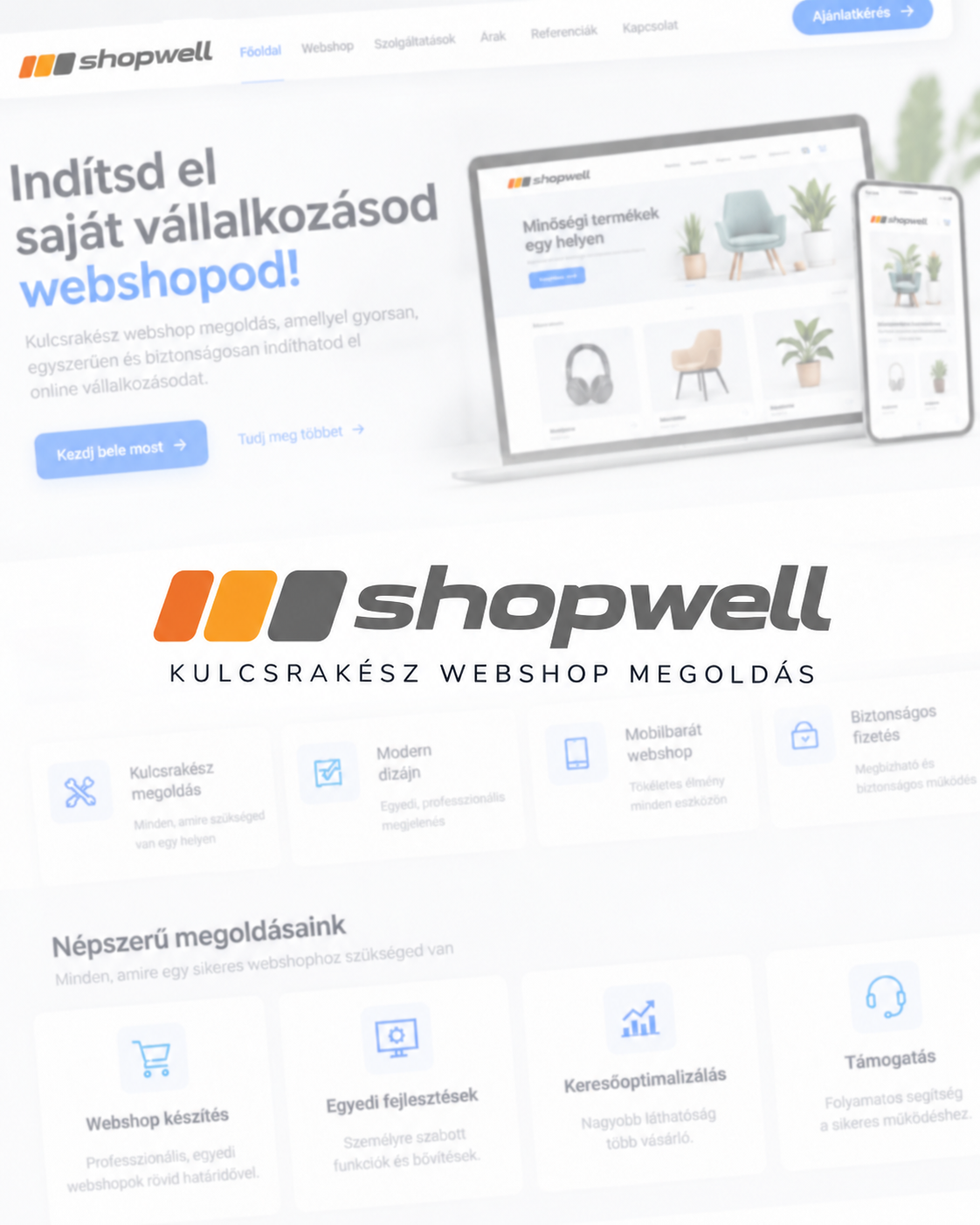 Shopwell rendszere